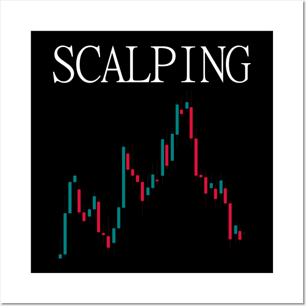 Scalping Forex market Wall Art by cypryanus